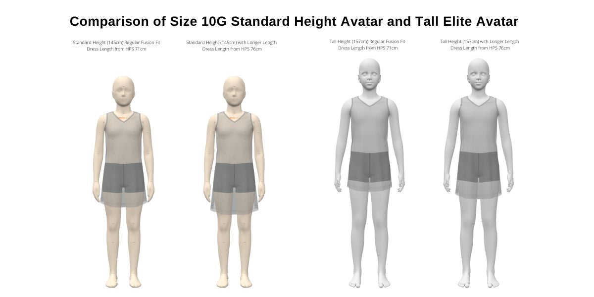 VNeck Fusion Netball Comparison